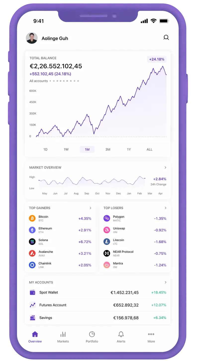 Vralisexfin trading app
