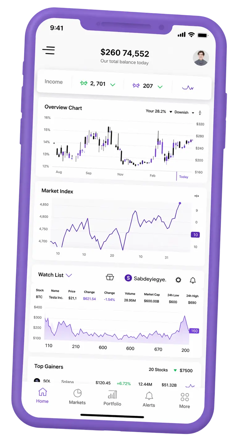 Vralisexfin — plateforme de trading sur mobile